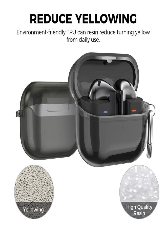 AhaStyle Clear Case for Samsung Galaxy Buds 3 FE (2025) / Galaxy Buds3 Pro and Galaxy Buds 3 (2024) [Anti-Yellowing] Soft TPU Protective Covers Skin Compatible with Samsung Galaxy Buds3 Series - Image 4