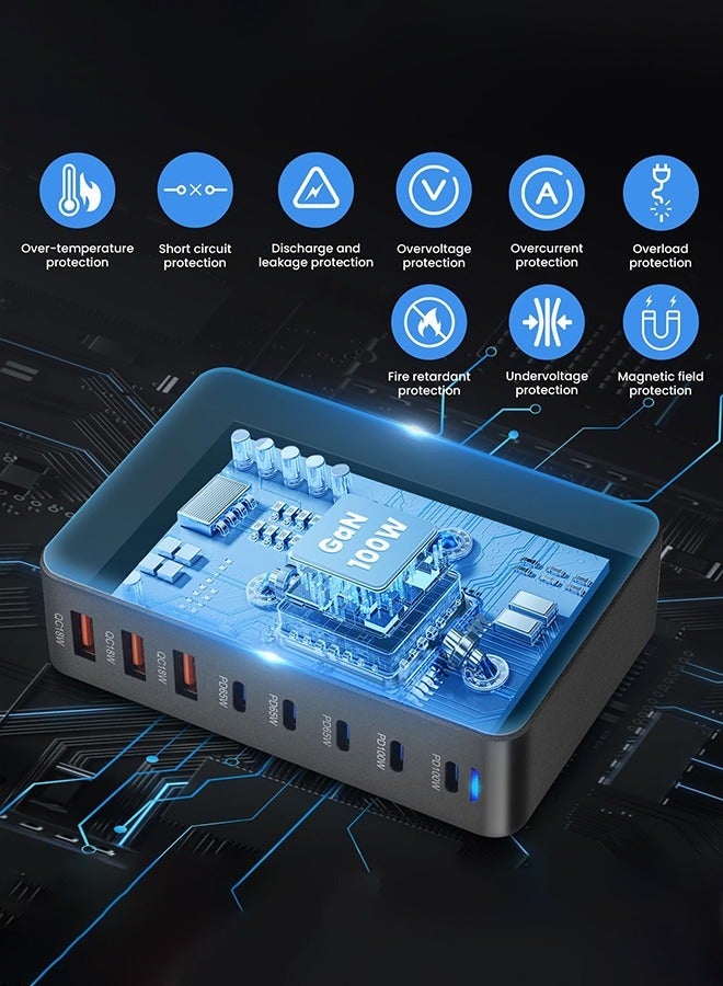 320W GaN Charger USB C Fast Desktop 8-port USB Type C PD Charger Fast Charge 3.0 USB Type C Fast Charger for iPhone15 14 Samsung - Image 3