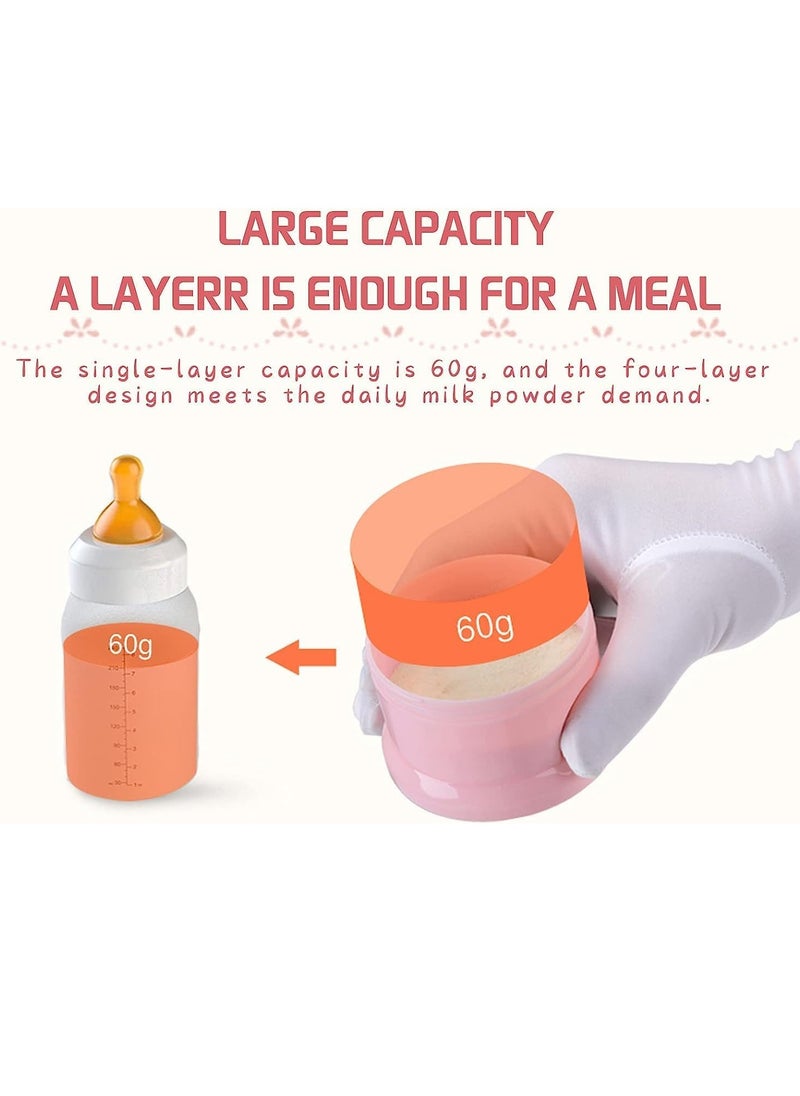 Baby Milk Powder Formula Dispenser Non-spill 3 Compartments Smart Stackable Baby Feeding Travel Storage Container