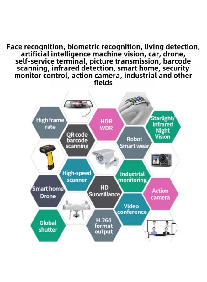 Object Recognition Detection Camera Module Live Object Scanning Detection File Recognition Scanning Code Recognition Camera Module-Color:Module Motherboard - Image 3
