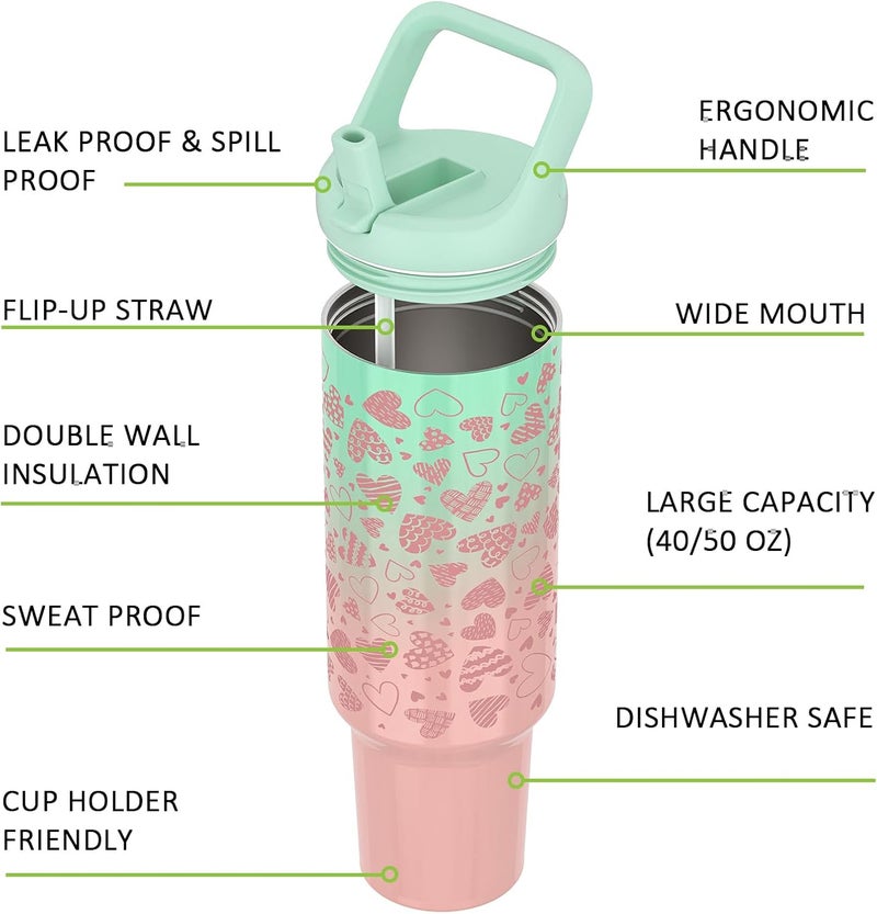 tronco 40 oz Tumbler with Handle and Straw, Leak-Proof Insulated Tumbler with Flip Straw and Top Handle, Reusable Insulated Cup Water Bottle for Home, Outdoors, Fits in Cup Holder, Cold for 30 Hours - Image 1