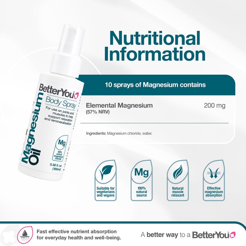 BetterYou Magnesium Oil Body Spray - Pure Magnesium Chloride Muscle and Joint Spray - Relaxing Topical Magnesium Source - for All Ages - 3.38 oz - Image 3