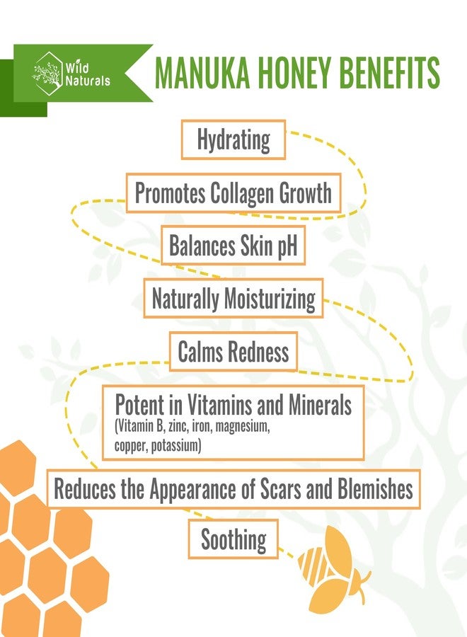 Wild Naturals Manuka Honey Eczema and Psoriasis Body Wash - Organic, Natural Body Wash with Aloe Vera, Cehami, and Manuka Honey - Plant-Based, Sulfate-Free, Cruelty-Free Skincare - Image 4