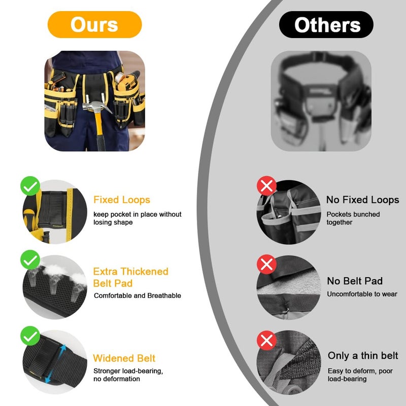 Serplex حقيبة أدوات مغناطيسية ® لحاملي الأدوات الكهربائية، حقيبة خصر لتنظيم الأدوات مع جيوب متعددة وحامل مطرقة معدني، حزام عمل قابل للتعديل لحاملي الأدوات الكهربائية، النجارين، عمال البناء - Image 2