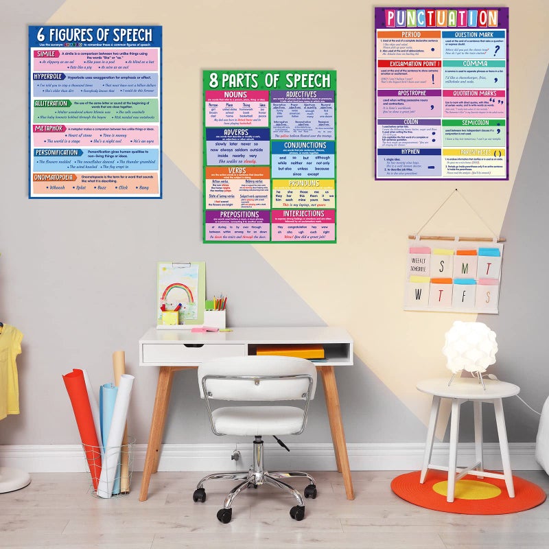 Yisong 4 Pieces Educational English Poster Grammar Figurative Language Punctuation Posters for Middle High School Classroom Decorations,17 x 22 Inches - Image 4