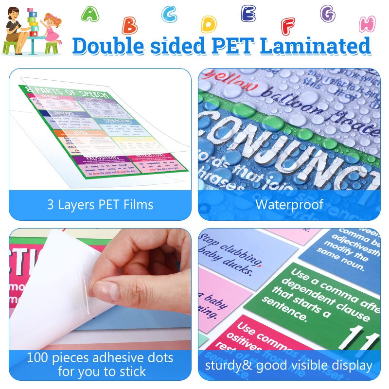 Yisong 4 Pieces Educational English Poster Grammar Figurative Language Punctuation Posters for Middle High School Classroom Decorations,17 x 22 Inches - Image 3