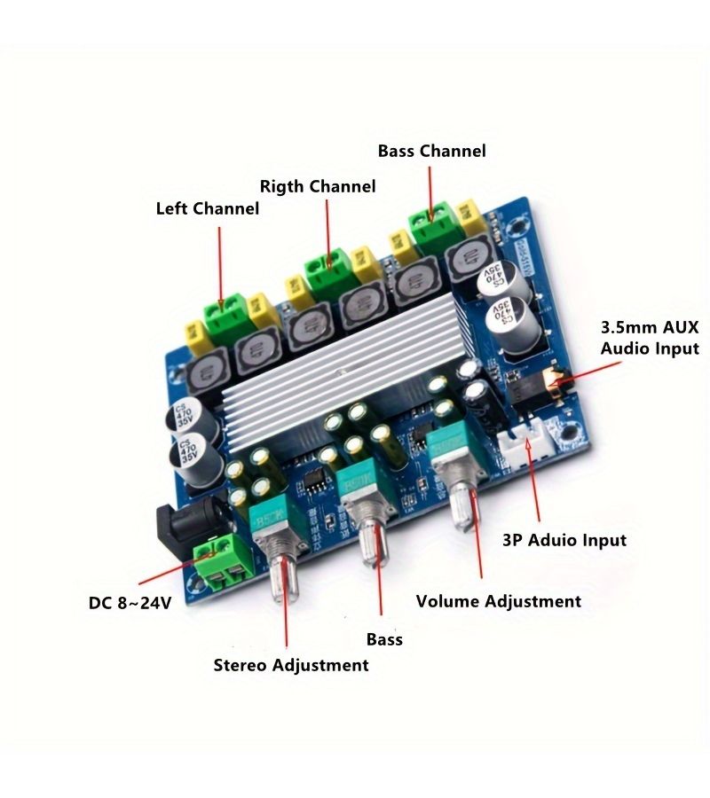 1pc TPA3116D2 2.1 Channel Digital Amplifier Board 2x50W Plus 100W 8 24V - Image 3