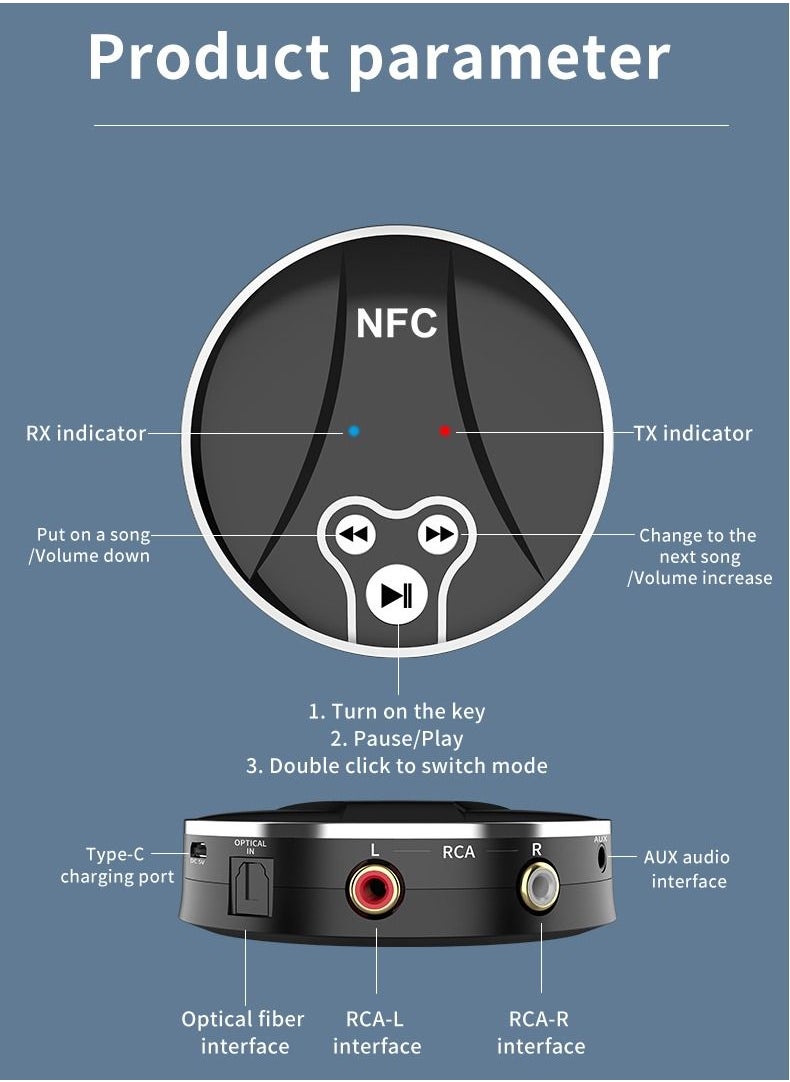 GULFLINK Bluetooth Audio Receiver Transmitter