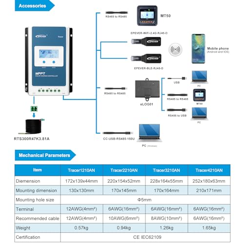 EPEVER MPPT Solar Charge Controller 40A 12V/24V Tracer4210AN + Remote Meter MT50 Monitor + RTS for Solar Panel Charge Controller Regulator with LCD Display (Tracer4210AN + MT50+RTS) - Image 5