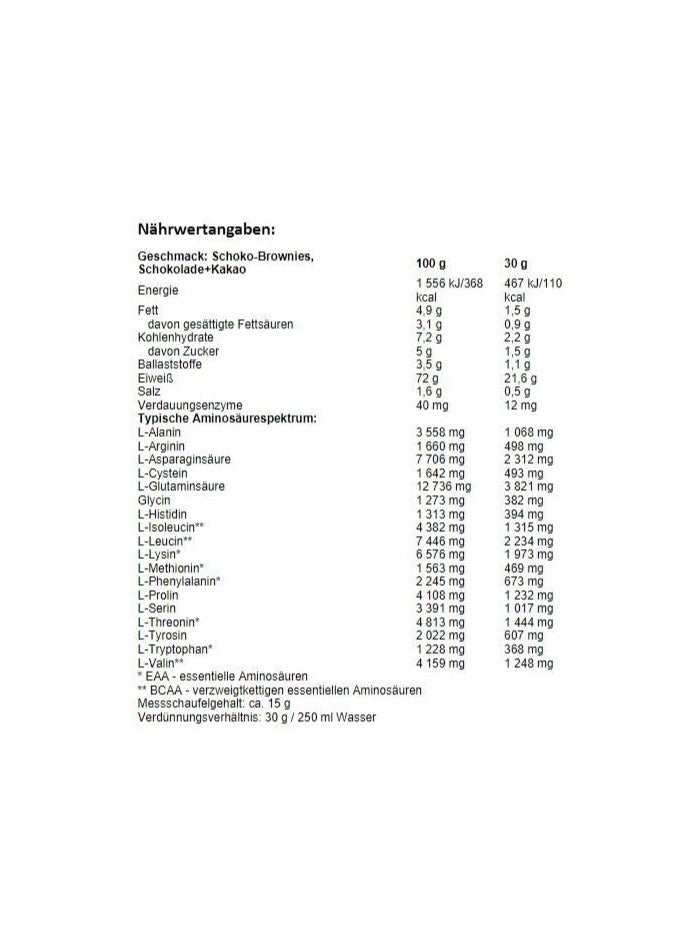 نوتريند 100% بروتين مصل اللبن بنكهة الشوكولاتة والكاكاو 1 كجم 33 حصة - Image 2