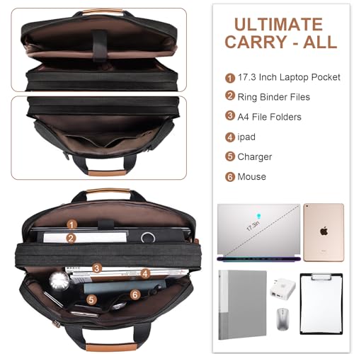 ESTARER Laptop Bag for Men 3 In 1, 17-17.3 Inch Computer Bag Laptop Backpack for Work/Travel/Business, Convertible Messenger Bag Water resistant Canvas Briefcase Backpack (Dark Grey) - Image 3