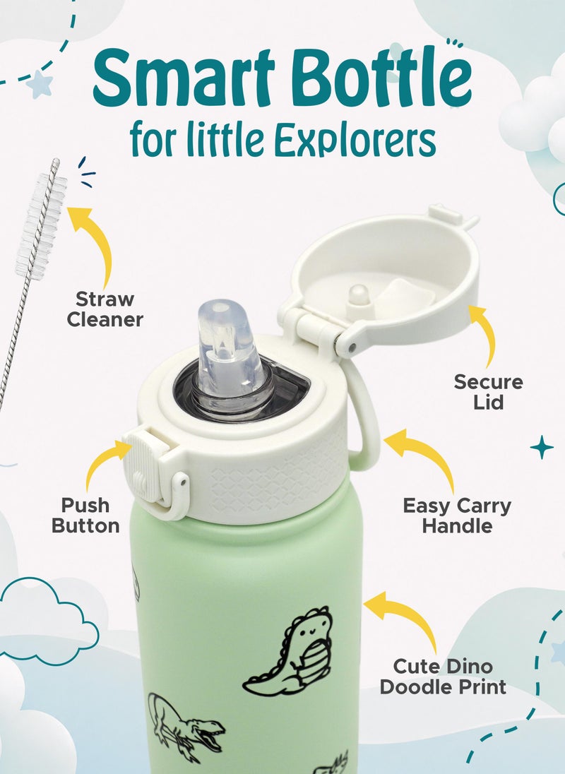 Babies Basic Kids Stainless Steel Water Bottle with Straw - 350ml – Double Wall Vacuum Insulated, Leakproof Thermal Flask, BPA-Free, Reusable Drinking Bottle for School & Travel - Dinosaur Themed -Green - Image 4