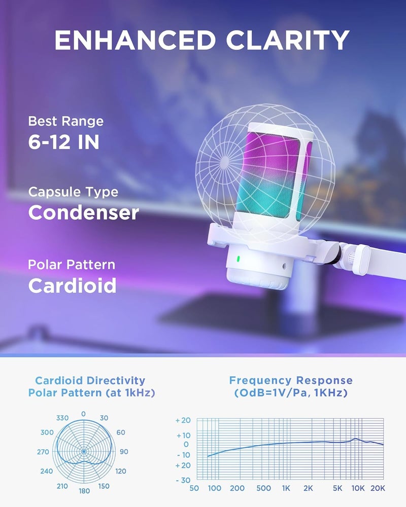 InnoGear USB Gaming Microphone Set Noise Cancellation Condenser Mic with Boom Arm RGB Mute Headphones Jack for Streaming Podcasting Recording Vocal PC Computer YouTube Discord PS4 PS5 White - Image 2