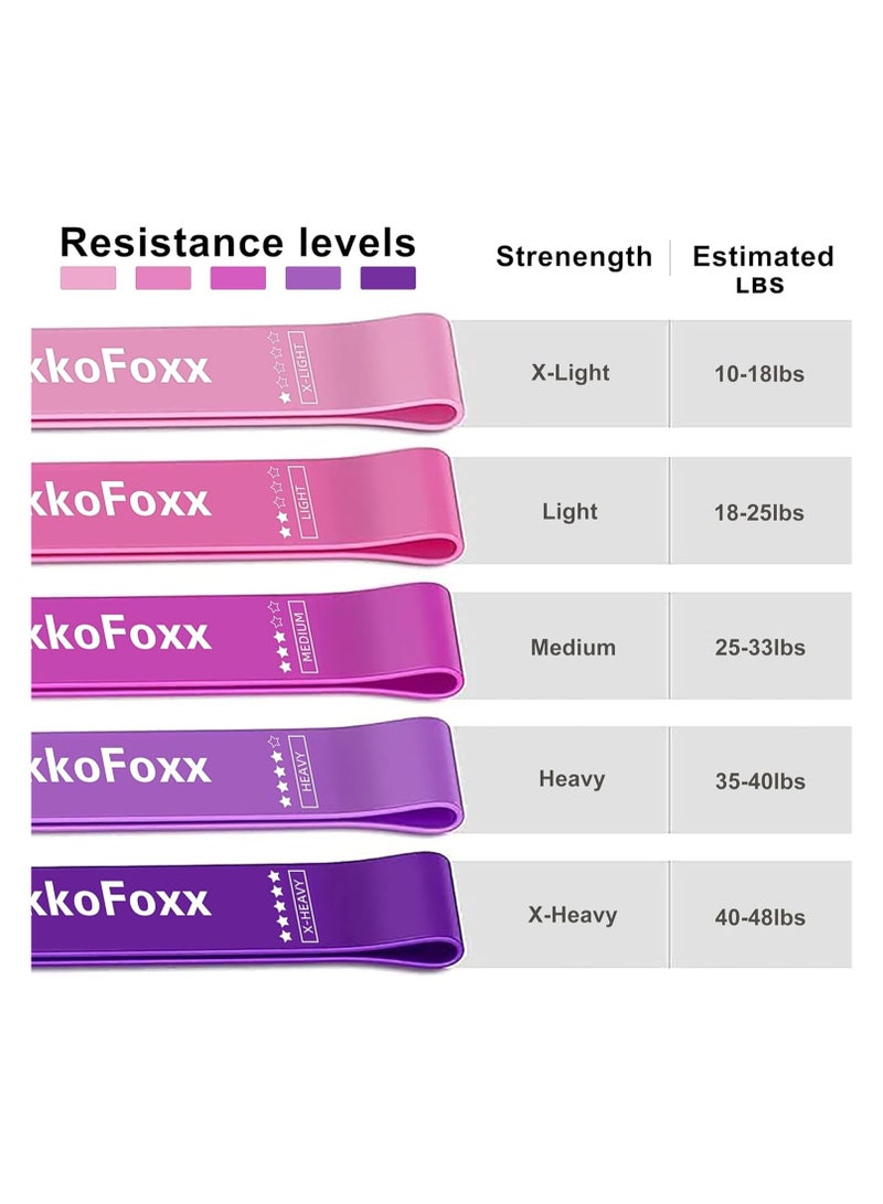 Generic Resistance Loop Exercise Bands, Resistance Bands Exercise Bands for Home Fitness, Stretching, Strength Training, Physical Therapy,Elastic Workout Bands for Women Men Kids, Set of 5  - Image 2