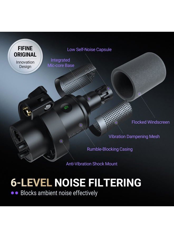 FIFINE Dynamic Microphone, XLR/USB Podcast Recording PC Microphone for Vocal Voice-Over Streaming, Studio Metal Mic with Mute, Headphone Jack, Monitoring Volume Control, Windscreen-Amplitank K688 - Image 5