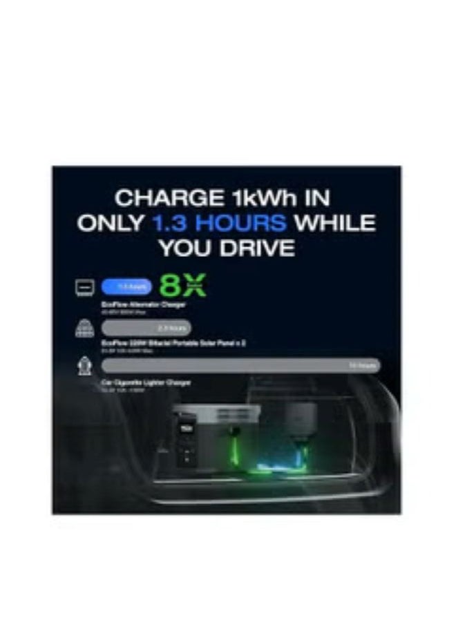ECOFLOW 800W Alternator Charger RV Vehicle Battery Charger & Power Station 8× Faster Than Cigarette Chargers, 3-in-1 Fast DC-DC Charger for Portable Power Stations, Charges 1kWh in 1.3 hr  - Image 4