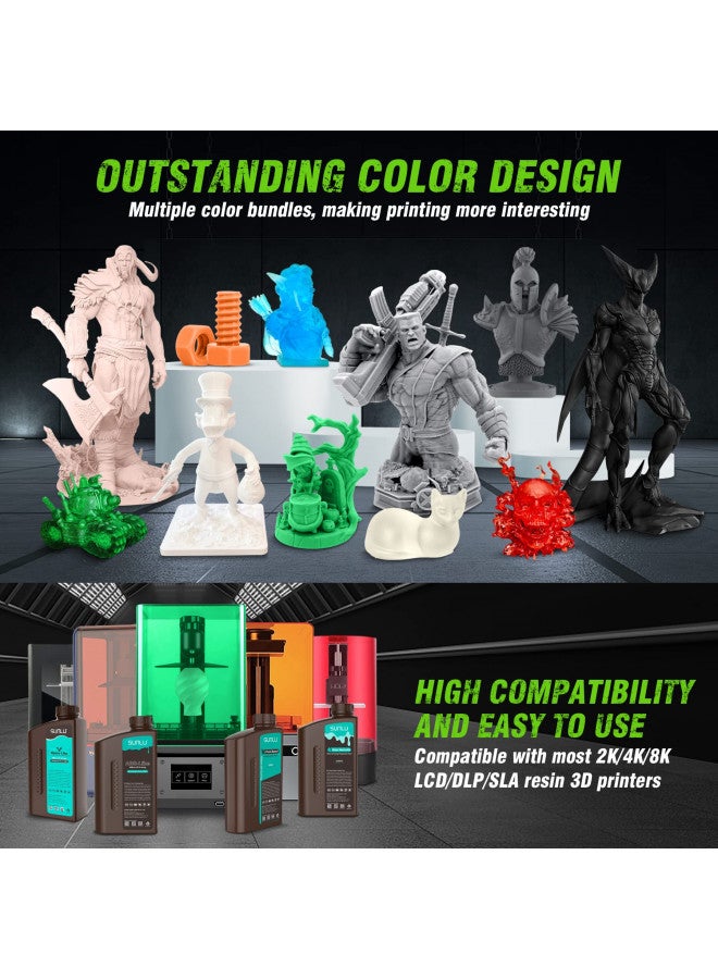 SUNLU 3D Printer Resin, Strong Durable Nylon Like 3D Resin for LCD DLP SLA Resin 3D Printers, 395-405nm UV Light Curing 3D Printing Liquid Photopolymer Resin, Good for Functional Parts, 1000g, Black - Image 4