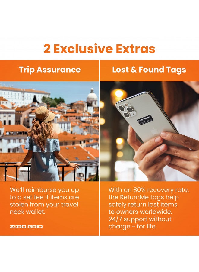 Zero Grid Travel Wallet & Family Passport Holder w/RFID Blocking - Document Organizer Case  - Image 4