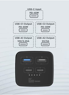 Faster PD-65W Power Bank- Powerful 20000mAh Powerbank 65W PD Fast Charging- Dual USB and PD Type C High Capacity- 4 Ports Portable Charger for Laptops Tablets Smartphones and More  - Image 4