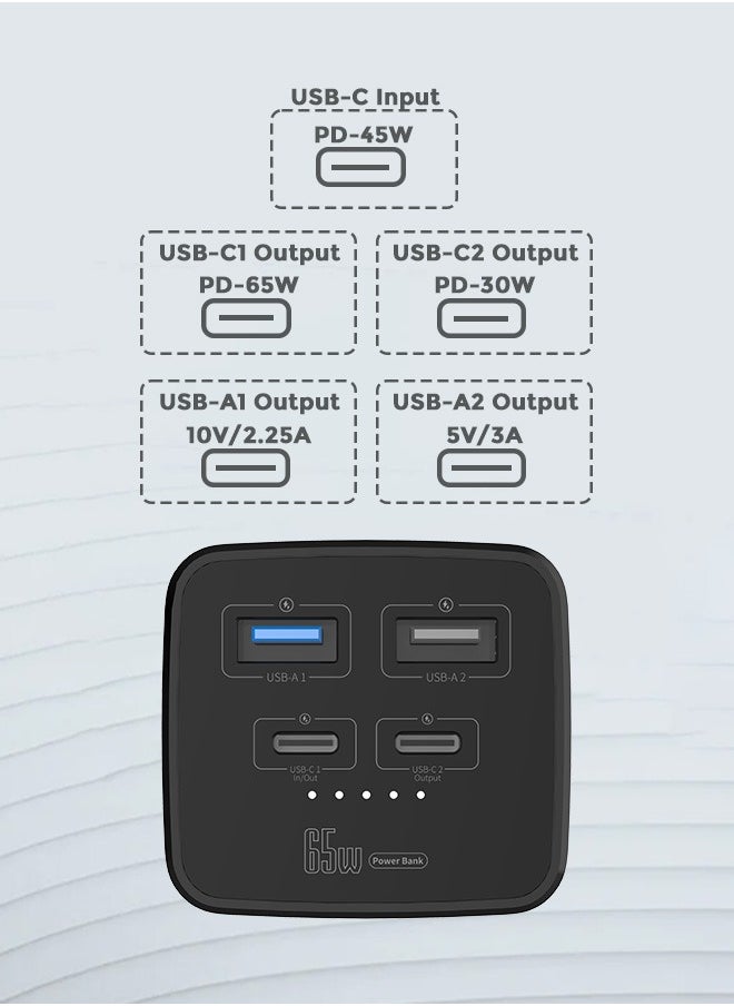 فاستر بنك طاقة PD-65W - بنك طاقة قوي 20000 مللي أمبير في الساعة 65 وات PD شحن سريع - USB مزدوج وPD نوع C عالي السعة - شاحن محمول 4 منافذ لأجهزة الكمبيوتر المحمولة والأجهزة اللوحية والهواتف الذكية والمزيد  - Image 4