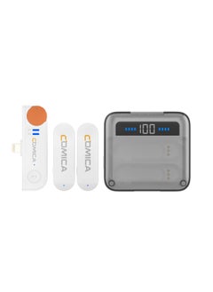 Comica Vimo S-MI Dual Mini Wireless Microphone IPHONE