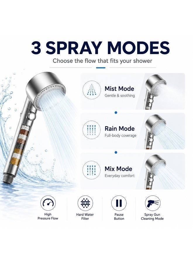 Premium High-Pressure Filtered Shower Head | Built-in Hard Water Filter with 3 Spray Modes & One-Touch Pause Button | 2-in-1 Handheld Shower & Bathroom Cleaning Jet - Image 4