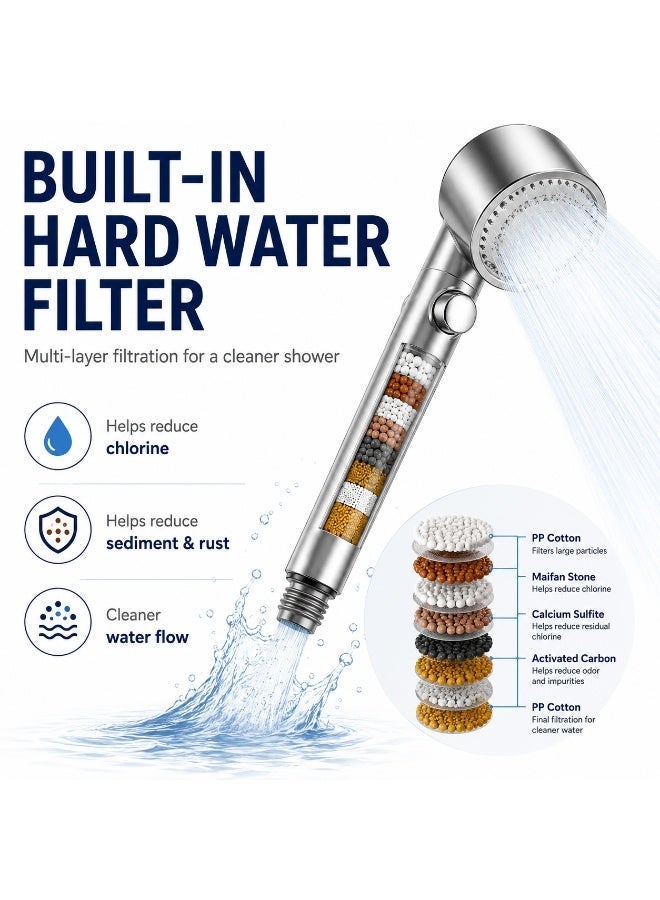 Premium High-Pressure Filtered Shower Head | Built-in Hard Water Filter with 3 Spray Modes & One-Touch Pause Button | 2-in-1 Handheld Shower & Bathroom Cleaning Jet - Image 5