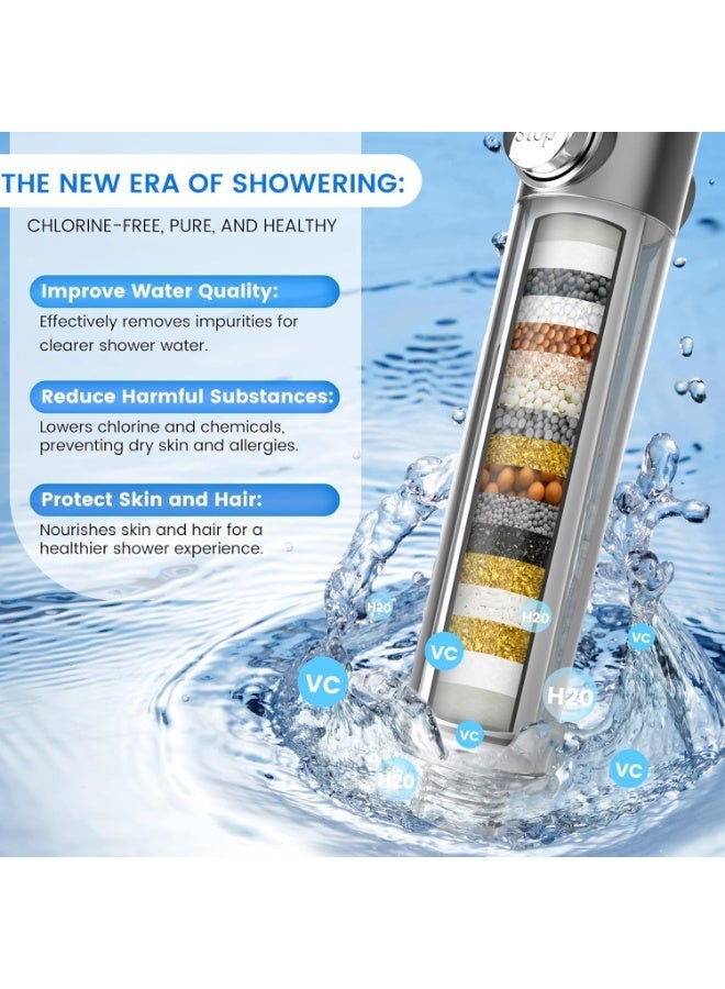Premium High-Pressure Filtered Shower Head | Built-in Hard Water Filter with 3 Spray Modes & One-Touch Pause Button | 2-in-1 Handheld Shower & Bathroom Cleaning Jet - Image 2