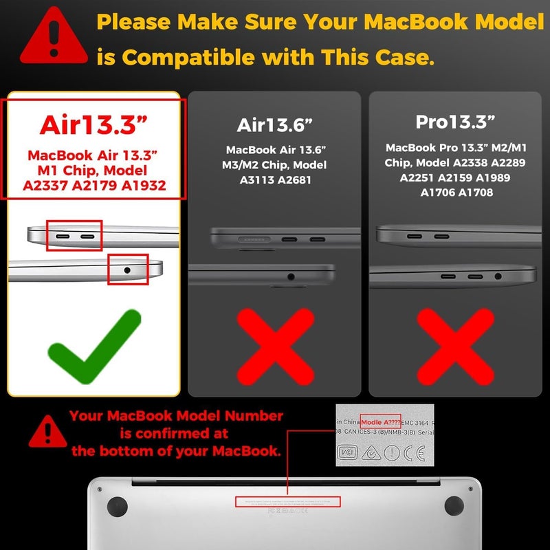 Eoocoo غطاء EooCoo متوافق مع ماك بوك إير 13.3 بوصة 2021 2020 2019 2018 إصدار، M1 A2337 A2179 A1932 مع شاشة ريتينا وTouch ID، غطاء بلاستيكي صلب لجهاز M1 Air 13، سطح ناعم، شفاف منتصف الليل - Image 2