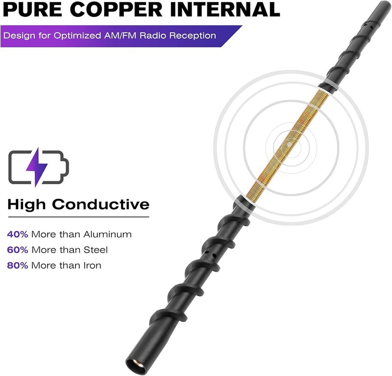 VOFONO 13 Inch Spiral Flexible Rubber AM/FM Radio Antenna for Chevy Silverado & GMC Sierra - Image 3