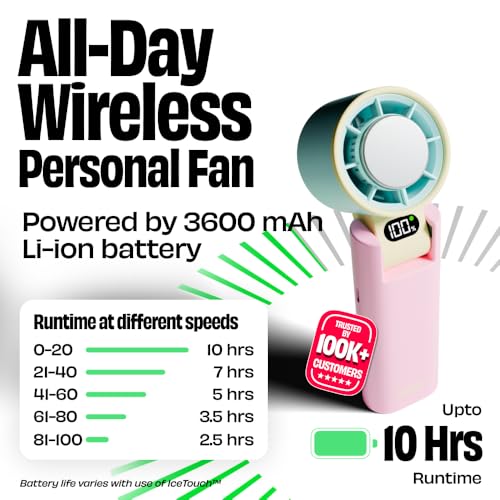 NUUK BFF Personal Hand Fan, 13000 RPM with IceTouch™ | 3600 mAh USB Rechargeable Battery [Up to 10H] | Portable Mini Fan | 100-Speed Dial | For Travel, Office, Makeup & Outdoor | 12-Month Warranty - Image 3