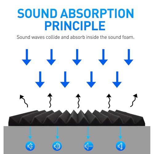 Focusound 120 Pack Acoustic Foam Panels 1" x 12" x 12" Sound Proof Foam Panels Soundproofing Noise Cancelling Wedge Panels for Home Office Recoding Studio with 600 PCS Double-Side Adhesive - Image 4
