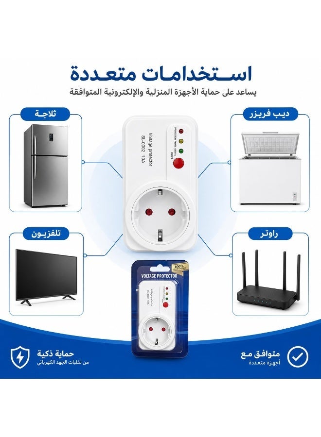 جهاز حماية الجهد الكهربائي للثلاجة والفريزر والتكييف SL-0002، واقي فولت من ارتفاع وانخفاض الكهرباء مع تأخير إعادة التشغيل ومؤشرات LED وفيشة أوروبية - Image 4