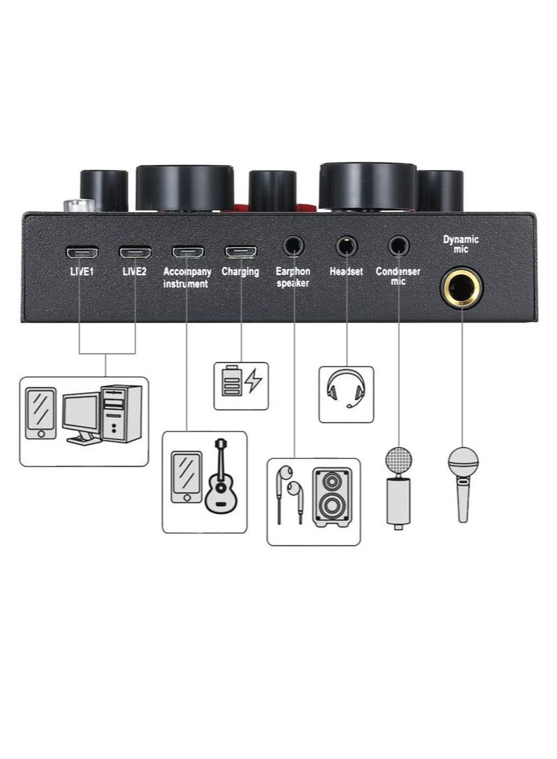 إلترازون Microphone,Live Sound Card & BM800 Suspension Microphone Kit Broadcasting Recording Condenser Microphone Set Intelligent Volume Audio Mixer Sound Card for Computer PC Live Sound - Image 4