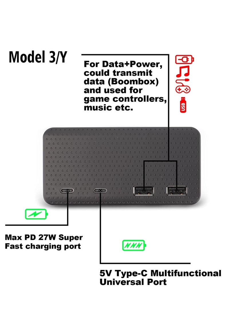 KASTWAVE USB Hub 4-in-1 Center Console Docking Station for Tesla Model 3 / Y 2021, USB PD Fast Charge for Dashcam / Sentry Mode / Phone (Not Fit 2022) - Image 4