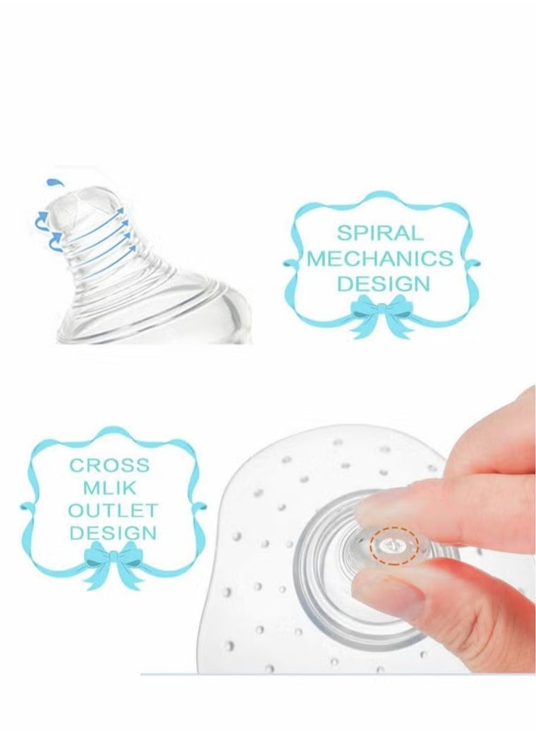 XiuWoo Nipple Shield,Premium Contact Nippleshield, Assist Perfect for Nursing Mothers with Inverted  Sore Nipple with Carrying Case for Breastfeeding Mothers, Non-Toxic, Made Without BPA  - Image 2