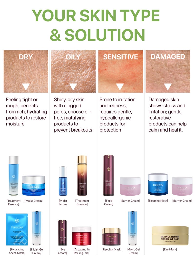 Terrazen - Korean Hydrating Face Primer 30ml - Makeup & Skincare Lightweight Corrector Base SPF40 Green - Reduces Redness, for Sensitive Skin with Aloe - Image 1