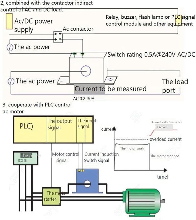 SZC23 NO AL CH مفتاح تحويل استشعار تيار التيار المتردد القابل للتعديل مراقبة العزل مفتوح عادة - Image 3