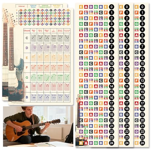 Enjoyard Guitar Learning Kit: 3 Pcs Fretboard Stickers & 1mm PVC Chord Interval Cards - Home Practice & Lesson Essential for Beginner Guitarists & Hobby Players - Image 1