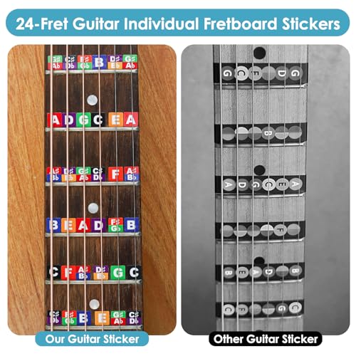 Enjoyard Guitar Learning Kit: 3 Pcs Fretboard Stickers & 1mm PVC Chord Interval Cards - Home Practice & Lesson Essential for Beginner Guitarists & Hobby Players - Image 3