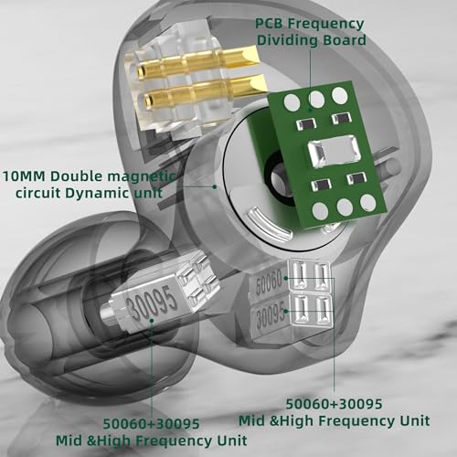 CCA C10 in Ear Monitor Headphone 10 Hybrid Drivers Wired Earbud 4BA 1DD HiFi IEM Earphones Stereo Noise Isolating Earphone with Detachable Cable for Musicians Singers Studio Audiophiles Dj PC - Image 4