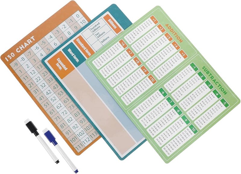 Double Sided Dry Erase Board Set 2 Pack with Markers Math Poster Portable Whiteboard for Classroom Homeschool - Image 1