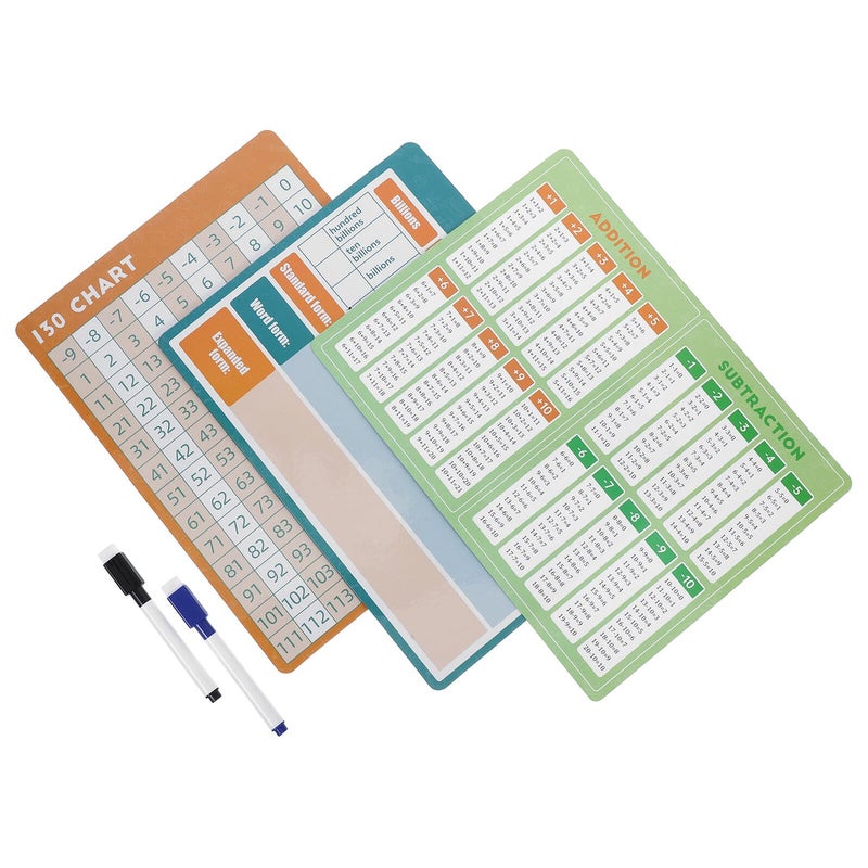 Double Sided Dry Erase Board Set 2 Pack with Markers Math Poster Portable Whiteboard for Classroom Homeschool - Image 2