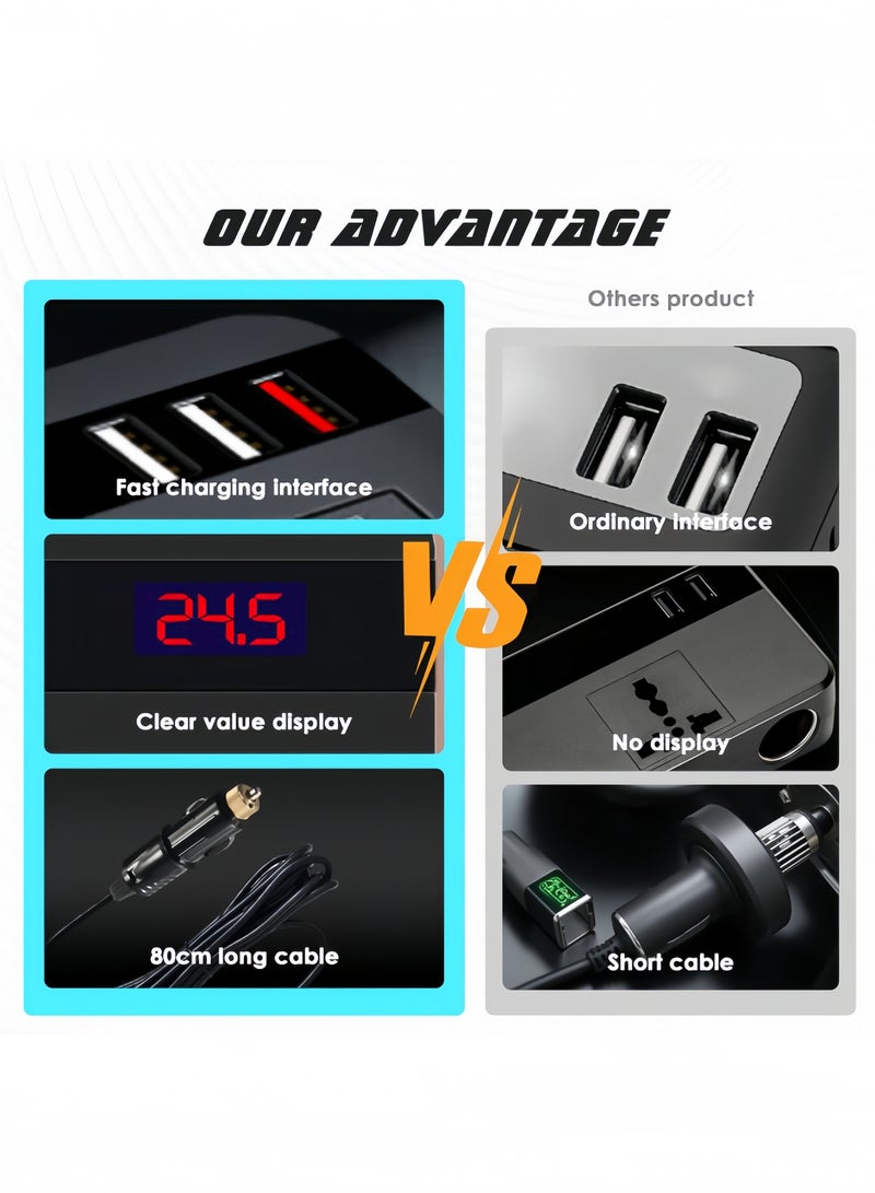 Generic 120W Car Power Inverter, DC 12/24V to 220V AC Car Inverter,3 USB Ports Charger Adapter Car Plug Converter with Switch and Current LED Screen,Suitable for Car, Truck  - Image 5
