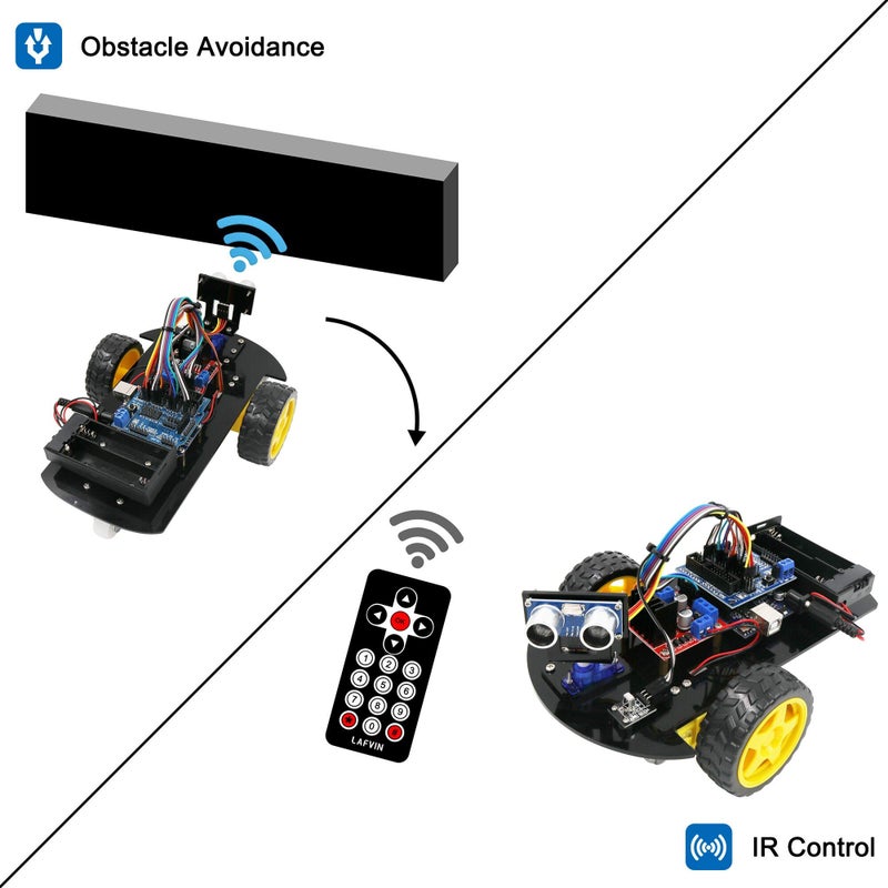 LAFVIN Smart Robot Car 2WD Chassis Kit with Ultrasonic Module R3 Board,Remote Compatible with Arduino IDE DIY Kit - Image 3