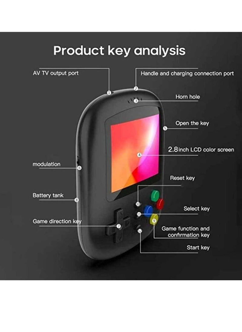 Mi VAZA - New K21 Handheld Game Console Reverts to 620 Games - Image 1