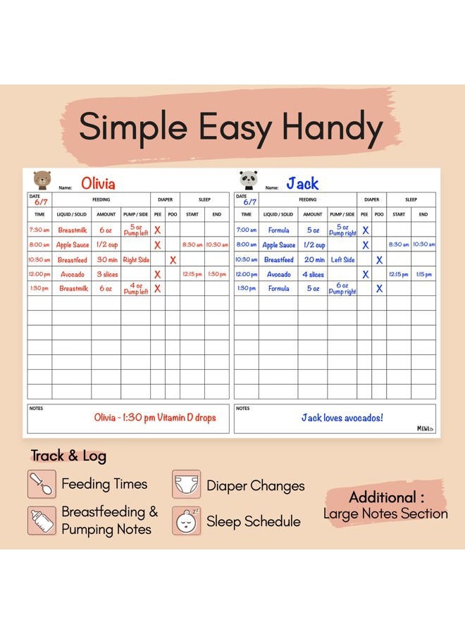 Mewl Twins Daily Log Whiteboard - Reusable Twin Baby Tracker to Log Feeding, Diapers & Sleep - Newborn Baby Journal & Schedule Chart for New Parents, Nanny, Babysitter - Pregnancy & New Mom Gift - Image 4