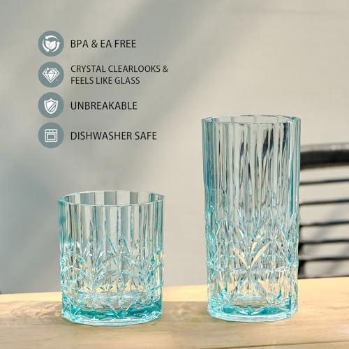 BELLAFORTE Shatterproof Tritan Plastic Tall Tumbler, Set of 4, 18oz - Myrtle Beach Drinking Glasses - Unbreakable Drinking Glasses for Parties - BPA Free - Clear - Image 3