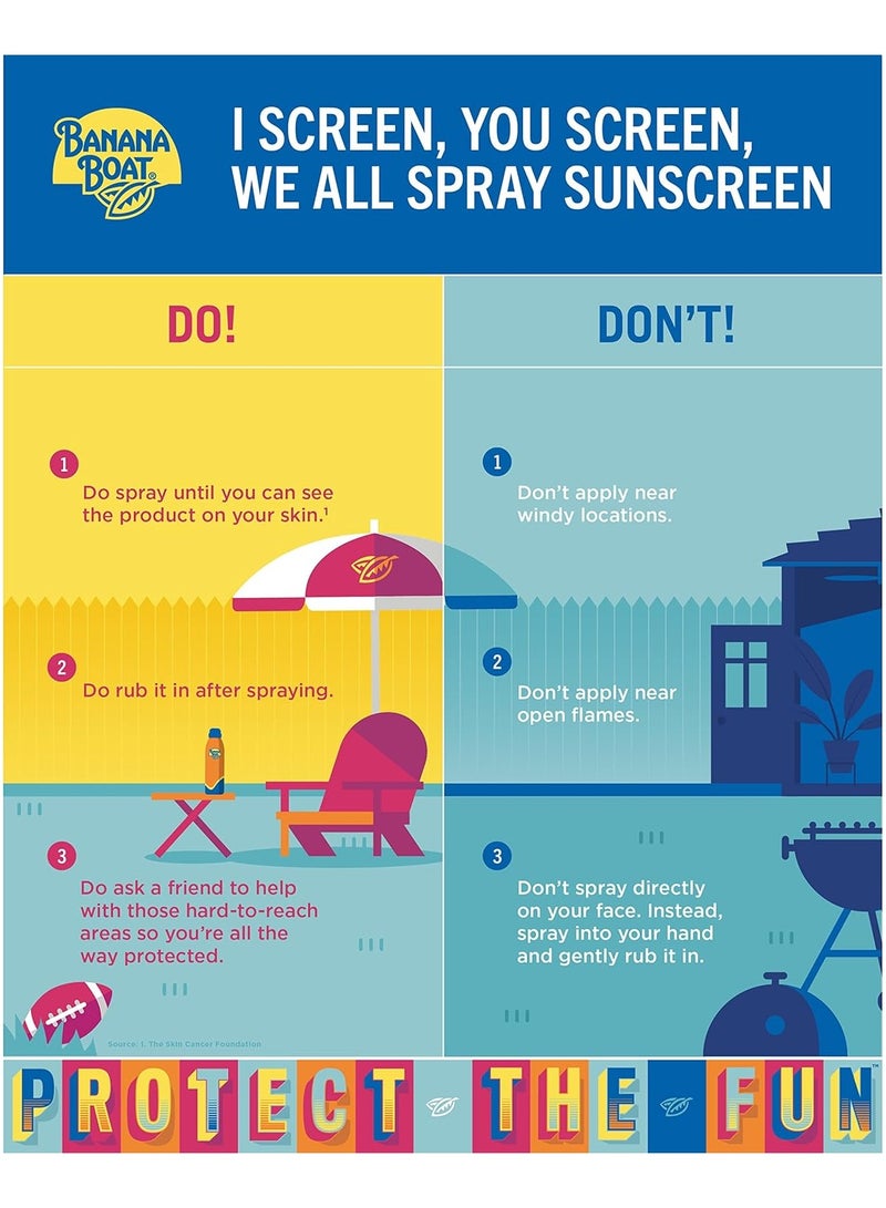 بانانا بوت بخاخ واقي الشمس الرياضي فائق الحماية من أشعة الشمس من بانانا بوت، بعامل حماية من أشعة الشمس 50+ واسع الطيف، 227 جم (8 أونصة) - Image 3