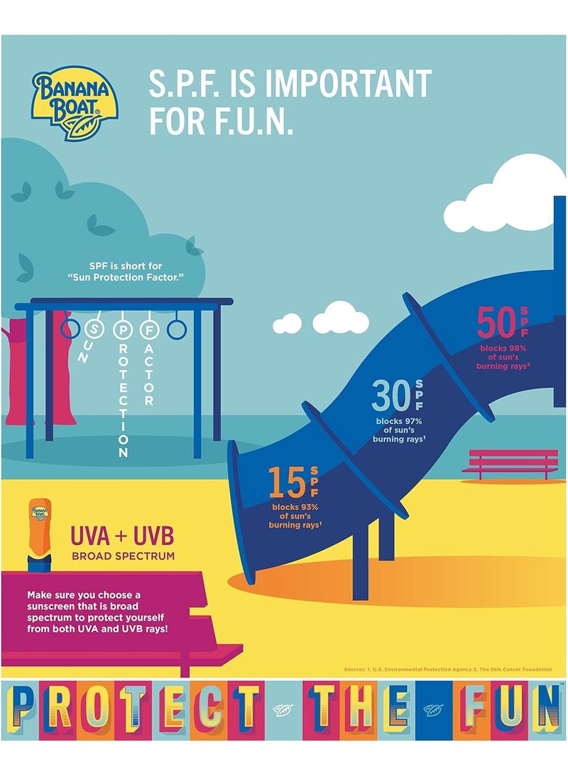 بانانا بوت بخاخ واقي الشمس الرياضي فائق الحماية من أشعة الشمس من بانانا بوت، بعامل حماية من أشعة الشمس 50+ واسع الطيف، 227 جم (8 أونصة) - Image 4